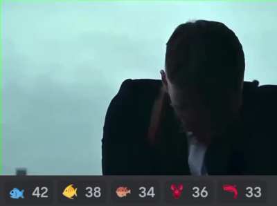 What is the fish reaction?