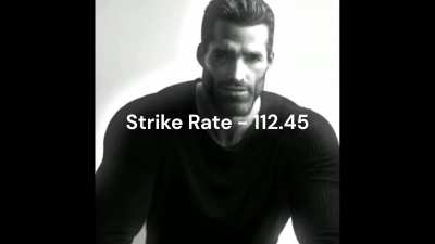 Best Batsman ever (Can someone suggest me a free app for audio editing)