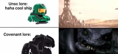 Halo memes doesn’t allow videos