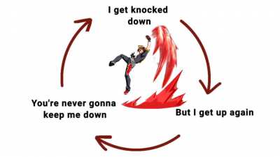 My naoto experience