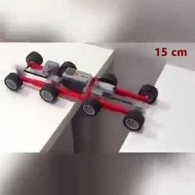 Engineering