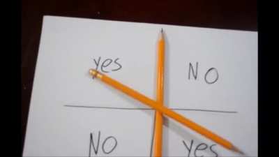 Charlie charlie, are you here?