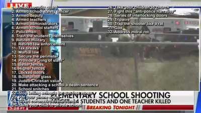 In the last 24 hours since the Uvalde massacre, Fox News has proposed at least 50 