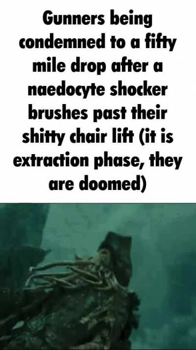 Gravity