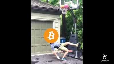 Bitcoin November 16