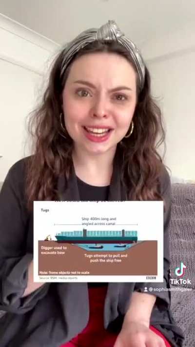Suez Canal Sea Shanty 🎶 