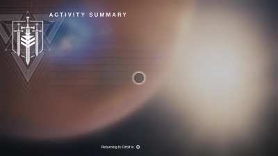 Average Gambit match in 2021