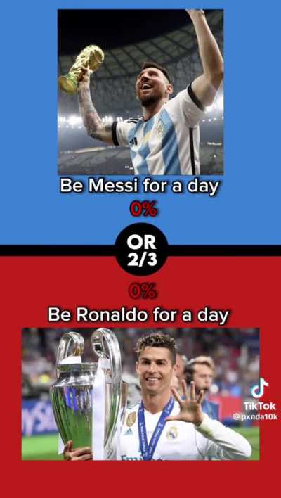 Ronalllddoooo