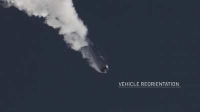SpaceX, Starship SN8 high-altitude test video is incredible
