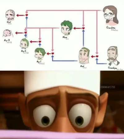 when you realise