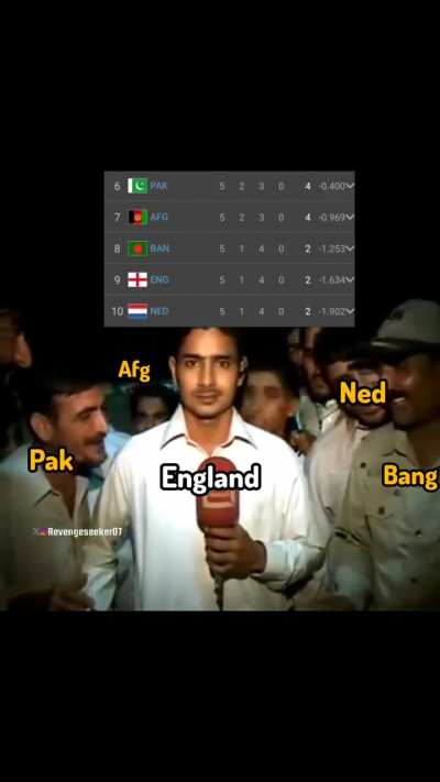 A new atmosphere for Eng. 