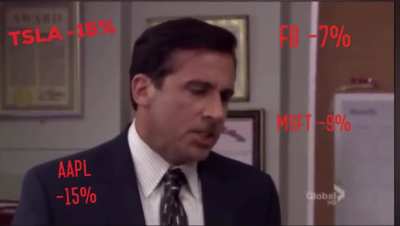 Who bought at peak? Now buy the dip, double down