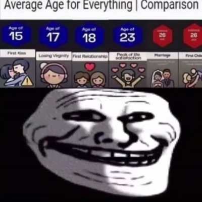 rule