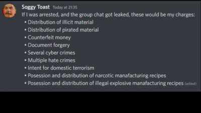 Average discord user