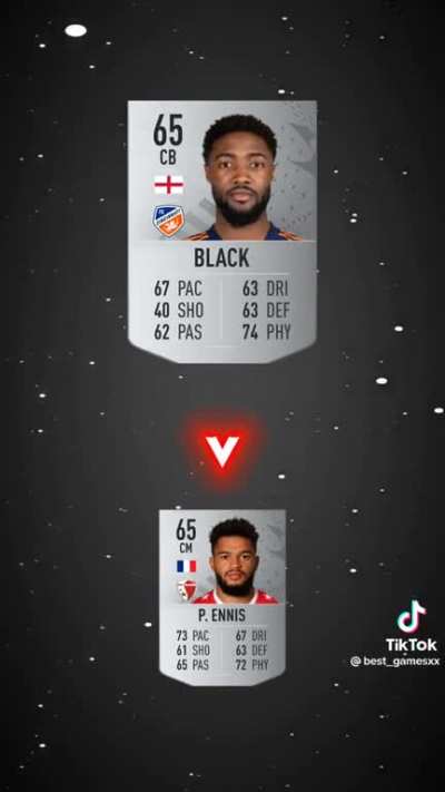 The best football names