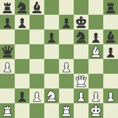 ChatGPT (White) vs ChessGPT (Black) World Championship Match