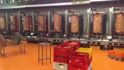 Kebab Farming