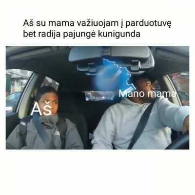 kunigunda moment