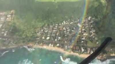 Is the rainbow really round?