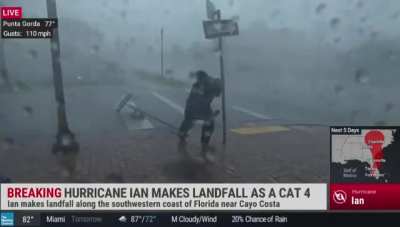Covering the weather in some very harsh conditions!