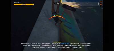 Ripping school 1