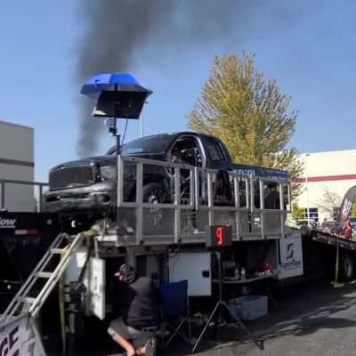 Let's see how accurate this Dyno is