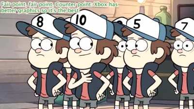 Making a meme from every Gravity Falls episode: Season 1 Episode 7
