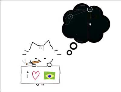 We Luv Brazil