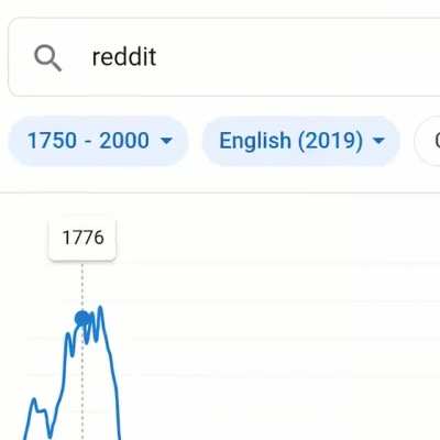 Achei interessante