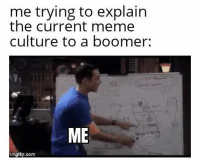 It is very complicated