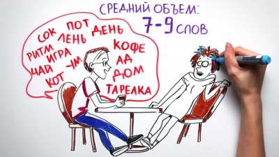 Можно ли улучшить память? — Научпок