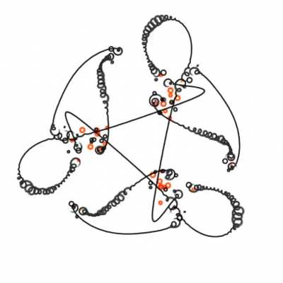 Syncopated semi epihyperderpflardioids, part orange