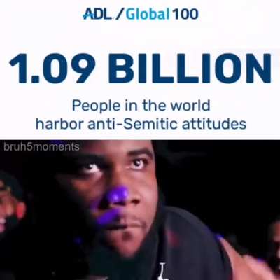 Studies show there are only 1.09 Billion Sigmas in the world.