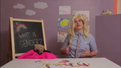 Parents all over America are leaving their kids to watch YouTube Kids thinking that it’s a safe platform. It’s not. The same indoctrination we see in schools is happening on YouTube Kids to sexually groom kids. Don’t believe me? Watch this. It’s time for 