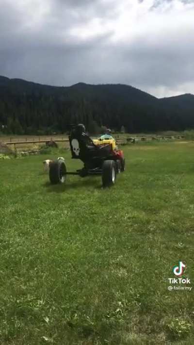 Please help me if you have any information on how to build this... On what kind of parts I need