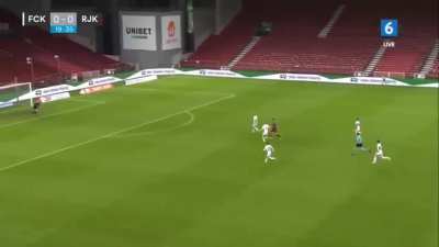 FC København 0-1 Rijeka - Peter Ankersen own goal 20' (hilarious goal)