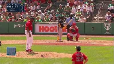 [Highlight] [Highlight] Red Sox commentators discuss how the pitch clock hasn't impacted Kenley Jansen so far as he commits a violation.