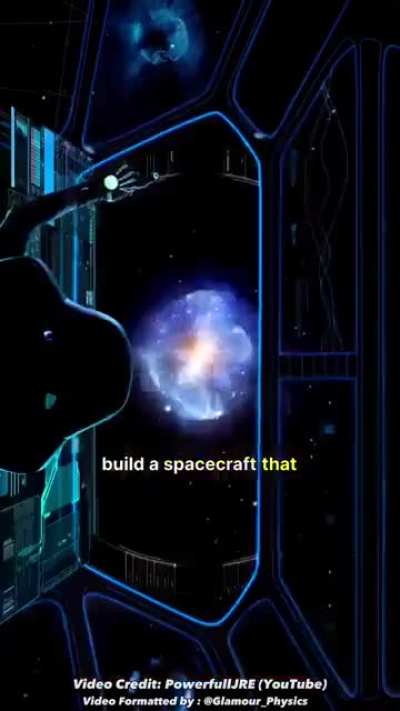 Interstellar Travel at the speed of light.