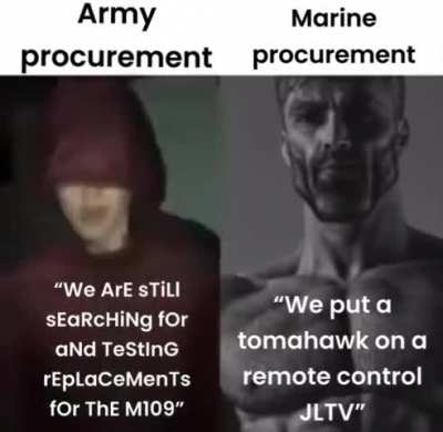 Geriatric M109s will be replaced when?