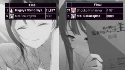 Best Girl 9 - Unofficial Trailer