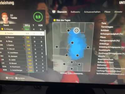 My PS5 does this, what can I do?