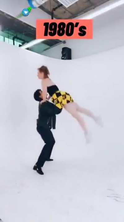 How did Dance changed Across the Years