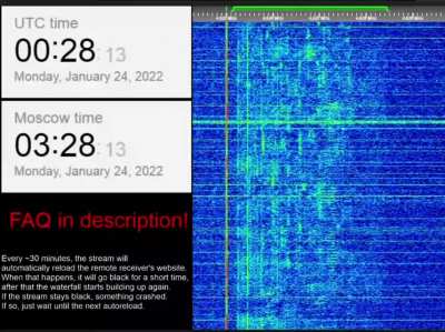 Marisa Stole The Precious also played on УВБ-76/Buzzer Russian military frequency