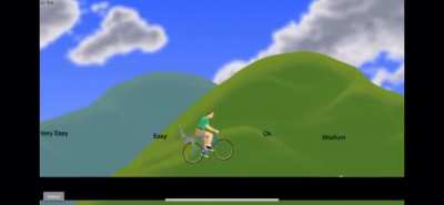 A clip from Greystillplays happy wheels video