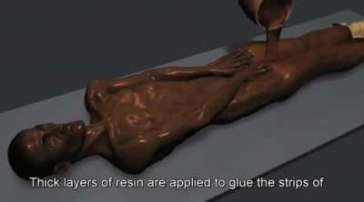 The mummification process