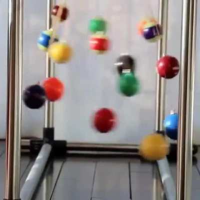 Hypnotized pool balls