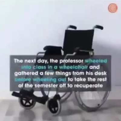 Neochode professor