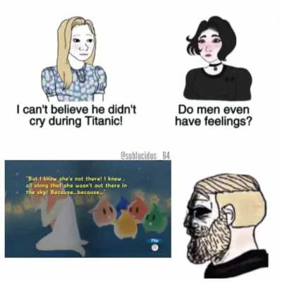 Where Men Cry