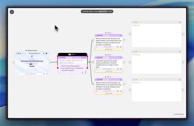 AI chat interfaces are slow so I built a canvas that automates my prompts