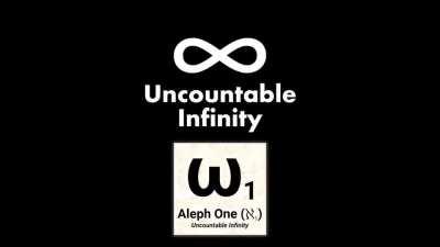 > Absolute infinity